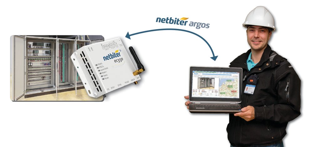 Ny Netbiter-gateway förenklar fjärrstyrning av industriell utrustning